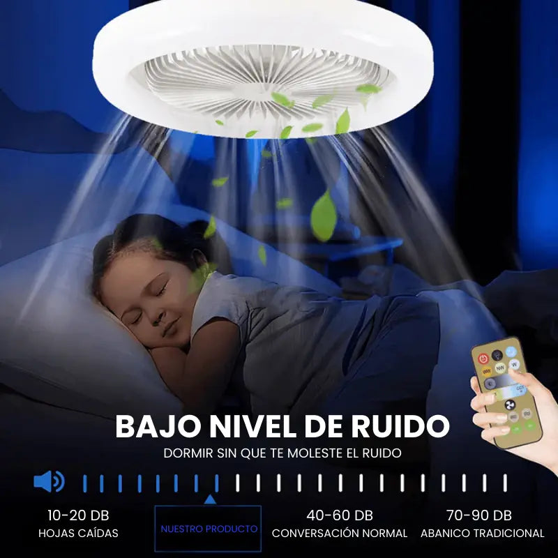 Compre 1 Llévate 2 - Ventilador Inteligente de LED TurboMax™ [SUPER POTENTE]